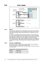 Preview for 22 page of JVL MIS17 Series User Manual