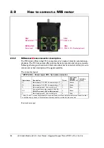 Preview for 38 page of JVL MIS17 Series User Manual