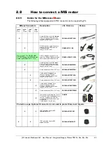 Preview for 43 page of JVL MIS17 Series User Manual