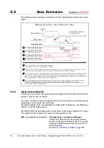 Preview for 96 page of JVL MIS17 Series User Manual