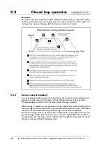 Preview for 100 page of JVL MIS17 Series User Manual