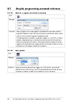 Preview for 256 page of JVL MIS17 Series User Manual