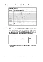 Preview for 304 page of JVL MIS17 Series User Manual