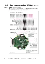 Preview for 316 page of JVL MIS17 Series User Manual