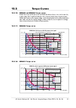 Preview for 331 page of JVL MIS17 Series User Manual