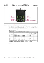 Preview for 38 page of JVL MIS23 Series User Manual