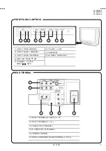 Preview for 5 page of JVS AV-32D203 Service Manual