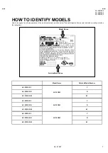 Preview for 7 page of JVS AV-32D203 Service Manual