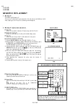 Preview for 10 page of JVS AV-32D203 Service Manual