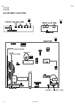 Preview for 14 page of JVS AV-32D203 Service Manual