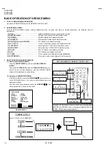 Preview for 16 page of JVS AV-32D203 Service Manual