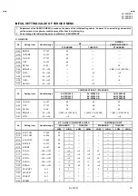 Preview for 19 page of JVS AV-32D203 Service Manual