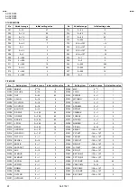 Preview for 22 page of JVS AV-32D203 Service Manual