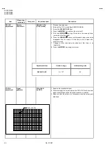 Preview for 24 page of JVS AV-32D203 Service Manual