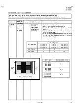 Preview for 25 page of JVS AV-32D203 Service Manual