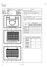 Preview for 26 page of JVS AV-32D203 Service Manual