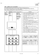 Preview for 27 page of JVS AV-32D203 Service Manual