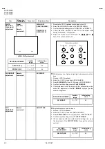 Preview for 28 page of JVS AV-32D203 Service Manual