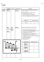 Preview for 30 page of JVS AV-32D203 Service Manual