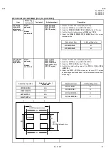 Preview for 31 page of JVS AV-32D203 Service Manual