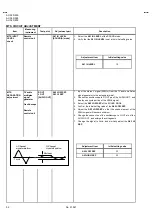 Preview for 32 page of JVS AV-32D203 Service Manual