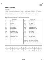 Preview for 35 page of JVS AV-32D203 Service Manual