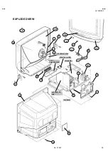 Preview for 39 page of JVS AV-32D203 Service Manual