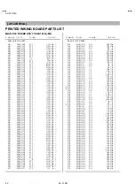 Preview for 40 page of JVS AV-32D203 Service Manual