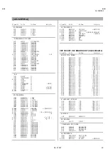 Preview for 43 page of JVS AV-32D203 Service Manual