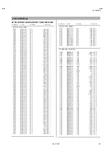 Preview for 45 page of JVS AV-32D203 Service Manual