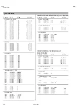 Preview for 46 page of JVS AV-32D203 Service Manual