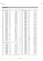 Preview for 48 page of JVS AV-32D203 Service Manual