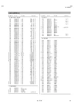 Preview for 49 page of JVS AV-32D203 Service Manual