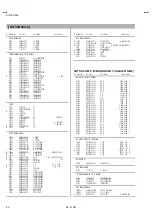 Preview for 50 page of JVS AV-32D203 Service Manual