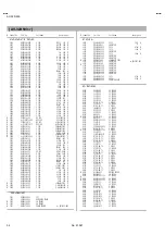 Preview for 54 page of JVS AV-32D203 Service Manual