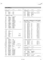 Preview for 55 page of JVS AV-32D203 Service Manual