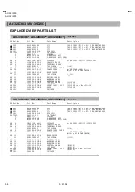 Preview for 58 page of JVS AV-32D203 Service Manual