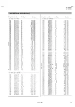 Preview for 61 page of JVS AV-32D203 Service Manual