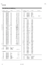 Preview for 62 page of JVS AV-32D203 Service Manual