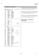 Preview for 63 page of JVS AV-32D203 Service Manual