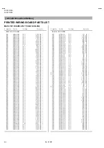 Preview for 64 page of JVS AV-32D203 Service Manual