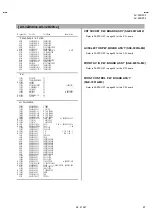 Preview for 67 page of JVS AV-32D203 Service Manual