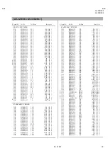 Preview for 69 page of JVS AV-32D203 Service Manual