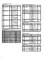 Preview for 6 page of JVS GR-DX75EK Service Manual