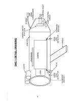 Preview for 10 page of JW Fishers DHC-1 Operation Manual