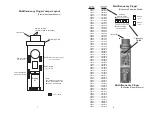 Preview for 10 page of JW Fishers MFP-1 Operation Manual