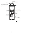 Preview for 11 page of JW Fishers MFP-1 Operation Manual