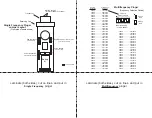 Preview for 12 page of JW Fishers MFP-1 Operation Manual