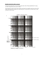 Preview for 7 page of JW Fishers PROTON 4 Operation And Maintenance Manual