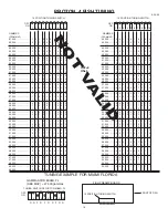 Preview for 18 page of JW Fishers PROTON 4 Operation And Maintenance Manual